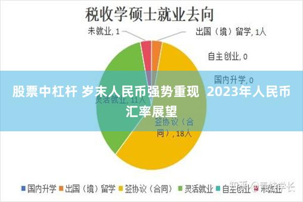 股票中杠杆 岁末人民币强势重现  2023年人民币汇率展望