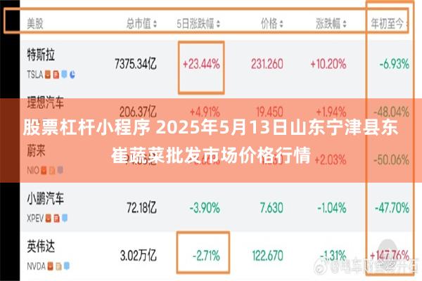 股票杠杆小程序 2025年5月13日山东宁津县东崔蔬菜批发市场价格行情