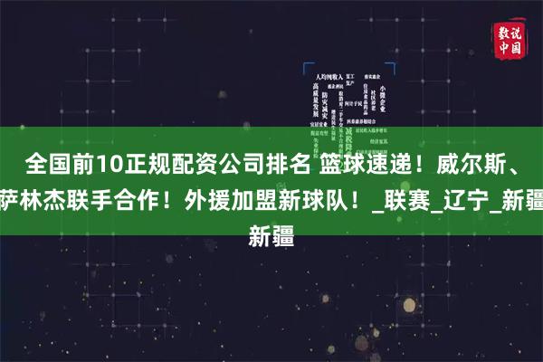 全国前10正规配资公司排名 篮球速递！威尔斯、萨林杰联手合作！外援加盟新球队！_联赛_辽宁_新疆